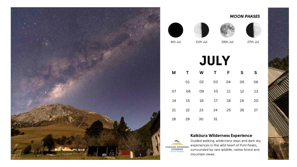 Night sky full of stars over rocky hillside and rural buildings at night.